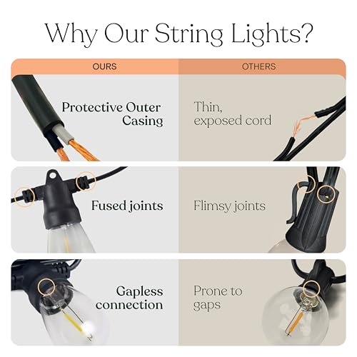 Brightech Ambience Pro Super Bright Solar - 48Ft Remote Control Outdoor String Lights with 15 Shatterproof S14 Bulbs, Commercial Grade LED, Waterproof Patio Lights, 4W Soft White for Patios, Gardens