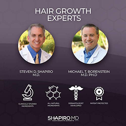 Shapiro MD Patented Hair Kit for Thicker, Fuller, Healthier Hair