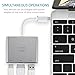 Travel Inspira USB C HDMI Hub, with USB 3.0 Port and Type C Recharging Port for MacBook 2016, Chromebook Pixel and More Type C Devices