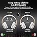 Bluetooth Headphones On-Ear, Crabot HD Stereo Wireless Headsets with Built-in Mic, 13H Play time, Wireless Foldable Portable Headphones, Lightweight and Comfortable for Kids Adultsthumb 4