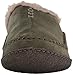 Sorel Men's Falcon Ridge Slipper