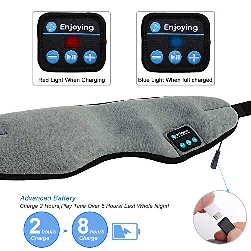 Sleep Headphones, Bluelark Bluetooth Sleep Mask with Headphones for Sleeping - Built-in Speakers and Microphone, Perfect for Travel, Sleeping, Meditation and Insomnia