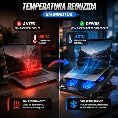 Base Suporte para Notebook até 17" com Cooler Duplo Ultra Silencioso, LED Azul, 8 Níveis de Altura, USB Extra – Refrigeração Potente e Conforto Ergonômico