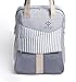 Diaper Bag Backpack for Women and Men are Stylish Multipurpose Designer Bags for Newborn Babies-Girls-Boys or Kids-Stroller Straps and Changing Pad Included- A Large Travel Bag or Pumping Bag