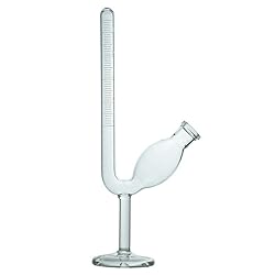 DADAKEWIN 15ml Fermentation Tube with Graduation