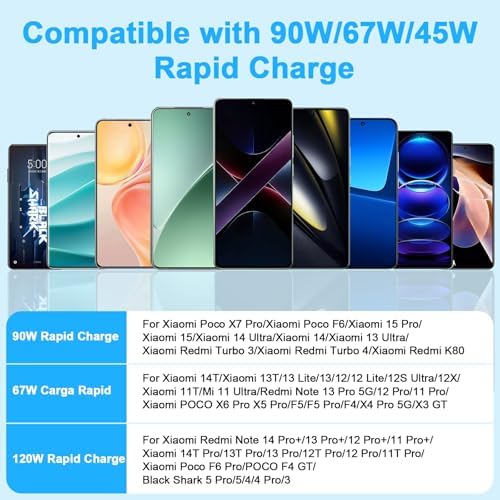 Ladegerät 90W für Xiaomi Poco X7 Pro F7 Pro F6 5G, Nur Adapter
