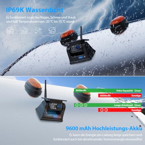 7 Inch Wireless Solar Magnetic Reversing Camera: 9600 mAh Battery, 7 Inch 1080P HD Monitor, 1 Minute Installation, IP69K Waterproof Reversing Cameras, for Trailers, Motorhomes and Trucks