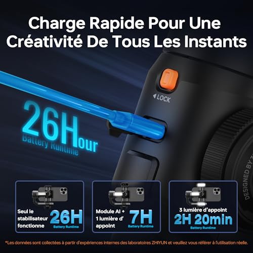 ZHIYUN Smooth-5S AI Pro[Official] Smartphone Stabilizer, Handy Gimbal 3 Axis with Tripod, AI Tracker, Charging Lights, Mobile Phone Stabilizer, for Vlog, Youtube, TikTok