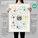 Curious Charts Commission Literary Insults Gift Poster - Funny Quotes from Literature - Great Gift For All Lovers of Books, Large Size 18 x 24 inch