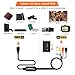 Foscomax HDMI to RCA, HDMI to AV 3RCA CVBs Composite Video Audio 1080P Converter Cable Supports PS4, Apple TV, Xbox, VHS, Blue-Ray DVD, Laptop