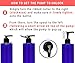 Newday Bottles, 8 Oz Cobalt Blue Empty Plastic Bottles Cylinder PET BPA-Free with Black Lotion Pumps, Pack of 6