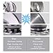 513121 x 2 Front/Rear Wheel Hub and Bearing Assembly, Wheel Hub Bearing Compatible for Allure, Aurora, Bonnevile, Century, Impala 5 Lug W/ABS ((Updated)