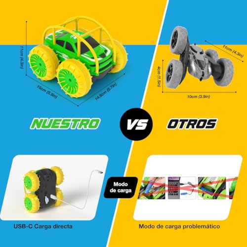 MaxTronic Remote Control Car for Kids - Amphibious RC Vehicles 2.4G 360° - 15KM/H - 4WD - Off-Road Stunt Car with Adjustable LED - Boys and Girls 3-12 Years Old