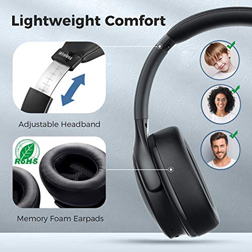 ایگرد | قیمت و خرید Mpow H19 IPO Active Noise Cancelling Headphones Black +  Mpow 059 Lite Bluetooth Headphones Black