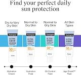 Neutrogena Ultra Sheer Invisible Fluid Sunscreen SPF50+ 50ml Oil Control view 7