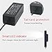 Surface Pro 3 Pro 4 Pro 5 Charger 36W Surface Pro Power Supply 12V 2.58A Adapter for Microsoft Surface Pro 3 Pro 4 Pro 5 i5 i7 Tablet with 7.8Ft Power Cord（Black）