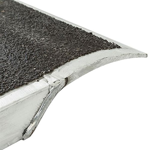 Pallet Jack Loading Dock Container Ramp 48" x 36" Buy Online in UAE