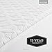 MALOUF SLICQQ5P Sleep TITE Five IceTech Waterproof Mattress Protector-Top and Side Protection with Cooling Technology-Queen, White