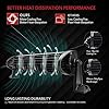 MICTUNING-02-series-72W-120W-LED-Light-Bar-combo-spot-flood-light-Off-Road-SUV-ATV-UTV-Jeep-WITH-WIRING-HARNESS