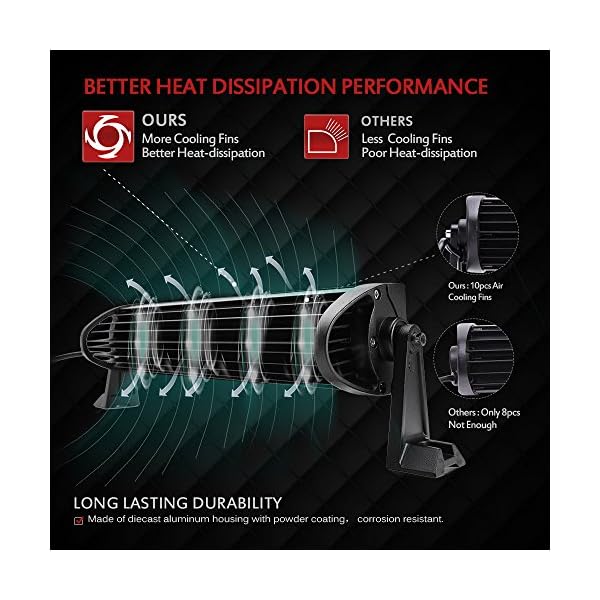 MICTUNING-02-series-72W-120W-LED-Light-Bar-combo-spot-flood-light-Off-Road-SUV-ATV-UTV-Jeep-WITH-WIRING-HARNESS