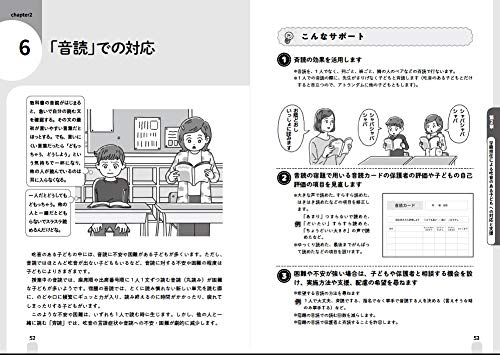 イラストでわかる子どもの吃音サポートガイド 1人ひとりのニーズに対応する環境整備と合理的配慮 宏明 小林 本 通販 Amazon