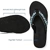QLEYO-Womans-Platform-Flip-Flop-with-Arch-Support-Comfortable-Yoga-Mat-Wedge-flip-Flops-Athletic-Walking-Thong-Slippers-for-VacationShopping-mallWanderingGathering