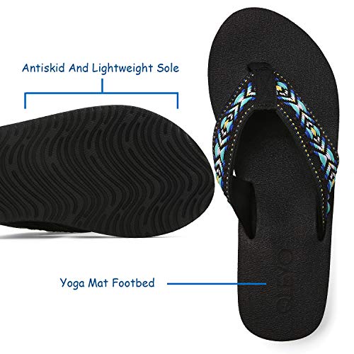 QLEYO-Womans-Platform-Flip-Flop-with-Arch-Support-Comfortable-Yoga-Mat-Wedge-flip-Flops-Athletic-Walking-Thong-Slippers-for-VacationShopping-mallWanderingGathering