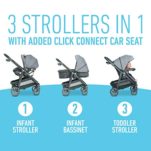 graco carlee travel system