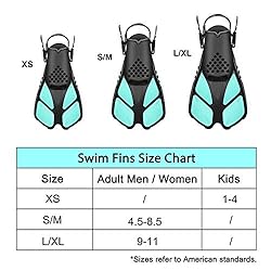 Felnats Swim Fins Open Heel, Adjustable and Light