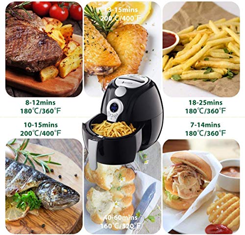 Air Fryer, VICOODA Electric Air Fryer 3.7Qt/3.5L 1400W, LED Display, Hot Air Fryer Oil-less Fryer for Home, Healthy Foods, 8-in-1 Cook Presets, Non Stick Fry Basket, Auto-timer & Temperature Controls