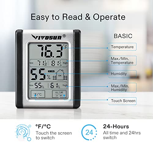 VIVOSUN Digital Indoor Hygrometer Grow Tent Thermometer, Temperature