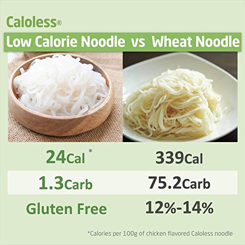 Caloless Konjac Shirataki Noodles 6Pack Low Calorie Healthy Food
