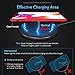 iPhone X Wireless Charger Okearin Qi Certified Ultra Slim Fast Wireless Charging Pad for iPhone X 8 8 Plus Samsung Galaxy S9 S9 Plus S8 S8 Plus S7 S6 Edge Note 5 8 Nexus 6 5 4 Lumia - No Wall Charger