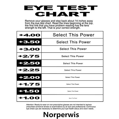 Reading Glasses 5 Pairs Quality Readers Spring Hinge Glasses for