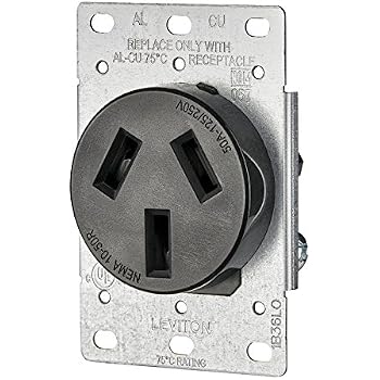 Presa Elettrica NEMA 14-50R 50A 125/250V Smart-us - Montaggio A Filo, Pannello Quadrato Nero