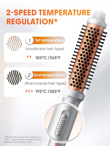 Sheglam - It-Curl Thermal Blowout Brush - 2-in-1 Hair Dryer & Volumizer, Ionic Hot Air Brush for Curling, Straightening & Styling, Fast Heat, Frizz Control (38mm)