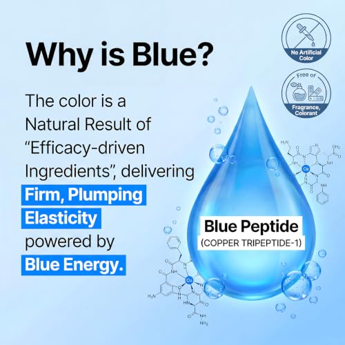 Copper Peptide Serum for Face - 0.5% GHK-Cu & 0.25% Bakuchiol Hydration - Gentle 0.00 Irritation AM/PM Skincare for Glass Skin Glow & Fine Lines, 65g