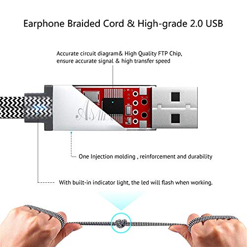 1 Interface+Converter+Indicator+Processing+Electric