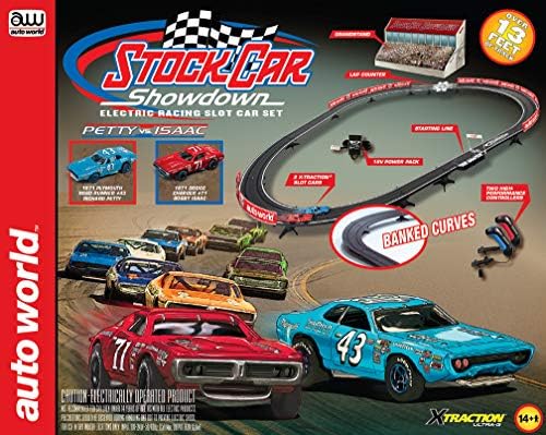 Auto World HO Scale Stock Car Showdown 