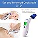 Temporal Thermometer For Fever - Digital Infrared Ear Thermometer With Dual F & C Temperature Mode - Fast 1 Second Read, For Infants, Baby, Kids & Adults, Digital Ear Themomters Medical