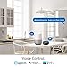 Smart Light Switch, HUGOAI Wi-Fi Smart Light Switch with Timer and Remote Control, Voice Control With Alexa, Google Home and IFTTT, Easy and Safe Installation, No Hub Required