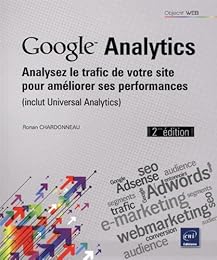 Google Analytics