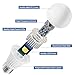 Elrigs LED Motion Sensor Bulb with Dusk to Dawn, 5W (40W Equivalent), E26 Base, Cool White (6000K), 2 Pack, 24 Feet Induction Distance