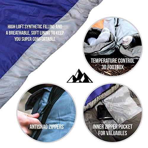 Outdoorsman Lab Mummy Sleeping Bag for Adults & Kids | Ultralight Backpacking & Camping Sleeping Bag | 3 Season 29F, Water Resistant, Compact & Lightweight, Includes Compression Sack