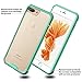 iPhone 7 Case,bonsalay Protective With Bumper Swees Crystal Clear PC Back TPU Bumper Shockproof Drop Protection Cases Cover, Slim Thin Fit Clear Protective Case For Apple iPhone 7(2016)- Mint Green