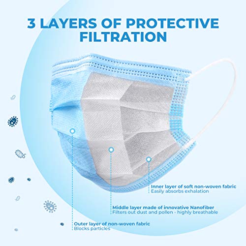 ZUBREX Disposable 3 Ply Face Mask - with Nanofiber Filter Lining - and Elastic Earloops, Blue - 50 Pcs