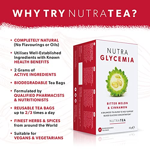 NUTRAGLYCEMIA Diabetic tea Diabetes Tea High Blood Sugar Support
