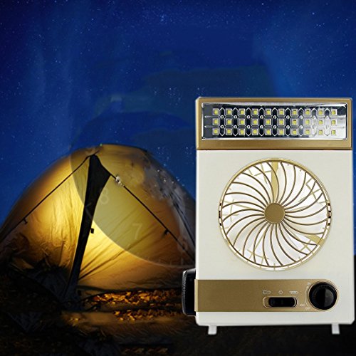 08a high portable frequency Care Portable SUAZNRF Eye 3 1 Fan Multi function in Mini 08a high portable frequency Care Portable SUAZNRF Eye 3 1 Fan Multi function in Mini