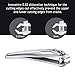 Nail Cutter, ESARORA Sharpest Stainless Steel Fingernail & Toenail Clippers Set - Quality Nail Clippers - Perfect Nail Cutter for Men & Women - Great Gift