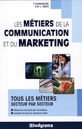 Les  métiers de la communication et du marketing